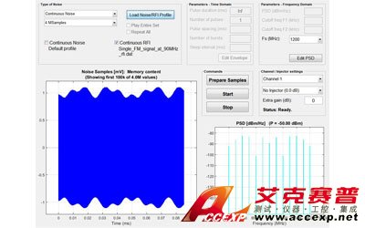 Spirent思博伦 AING-5000 汽车损伤噪音生成器