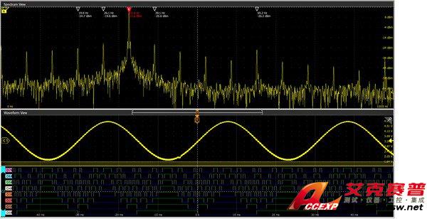 5 Series MSO Datasheet