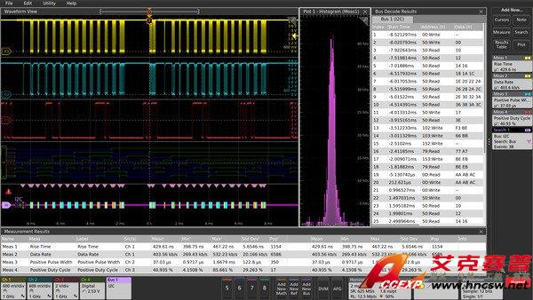 5 Series MSO Datasheet