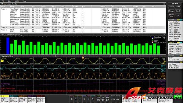 5 Series MSO Datasheet