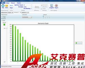 PA3000-Power-Analyzer--239102-24-N