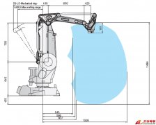 IRB 260 ABB机器人