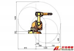 RB 52--RobotStudio ABB机器人