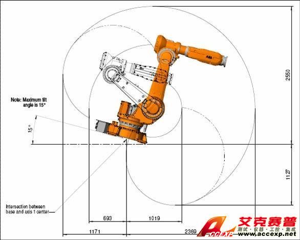 IRB6620 Working Range Tilted